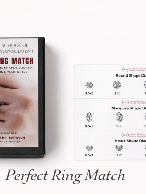 Perfect Ring Match